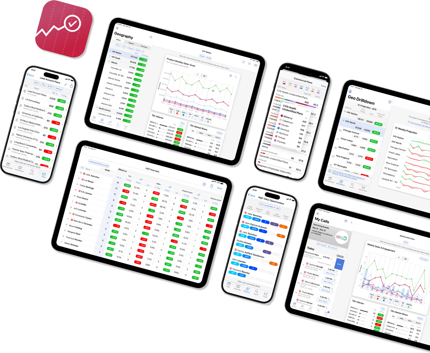 Global biopharma sales analytics app